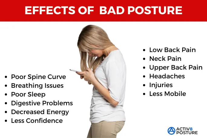Poor Posture Symptoms